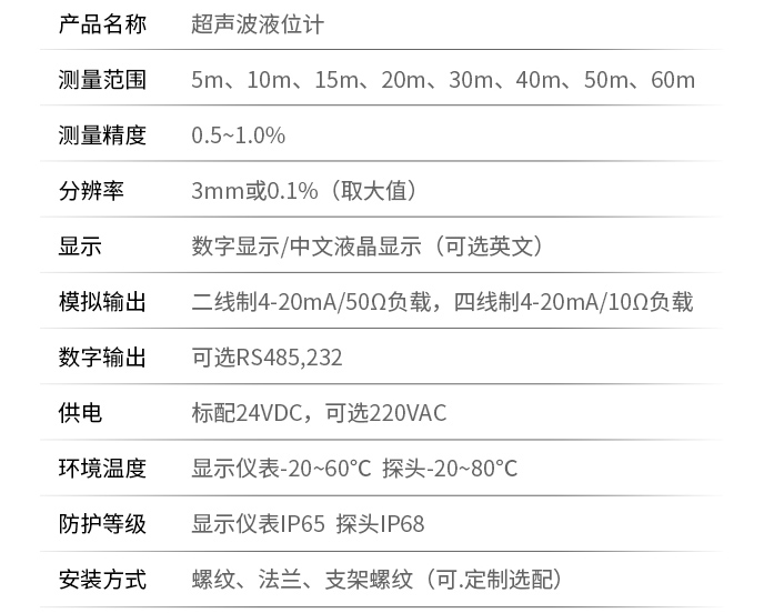 油罐超聲波液位計技術(shù)參數(shù)表
