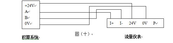 dn600渦街式流量計RS485通訊信號輸出接線圖