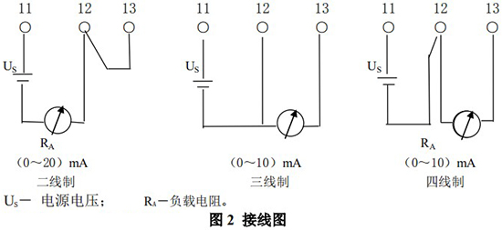 浮子流量計(jì)接線(xiàn)圖