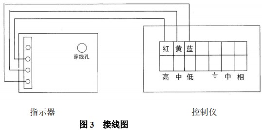 浮子流量計(jì)報(bào)警開(kāi)關(guān)裝置接線(xiàn)圖