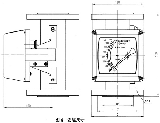 浮子流量計(jì)外形圖一
